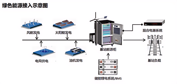 suncitygroup太阳集团--官方网站
